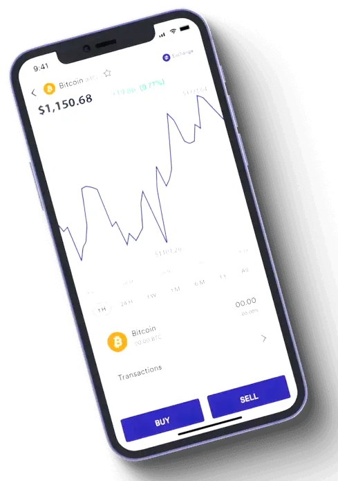 Lampo Rendecto Ai analisi finanziaria